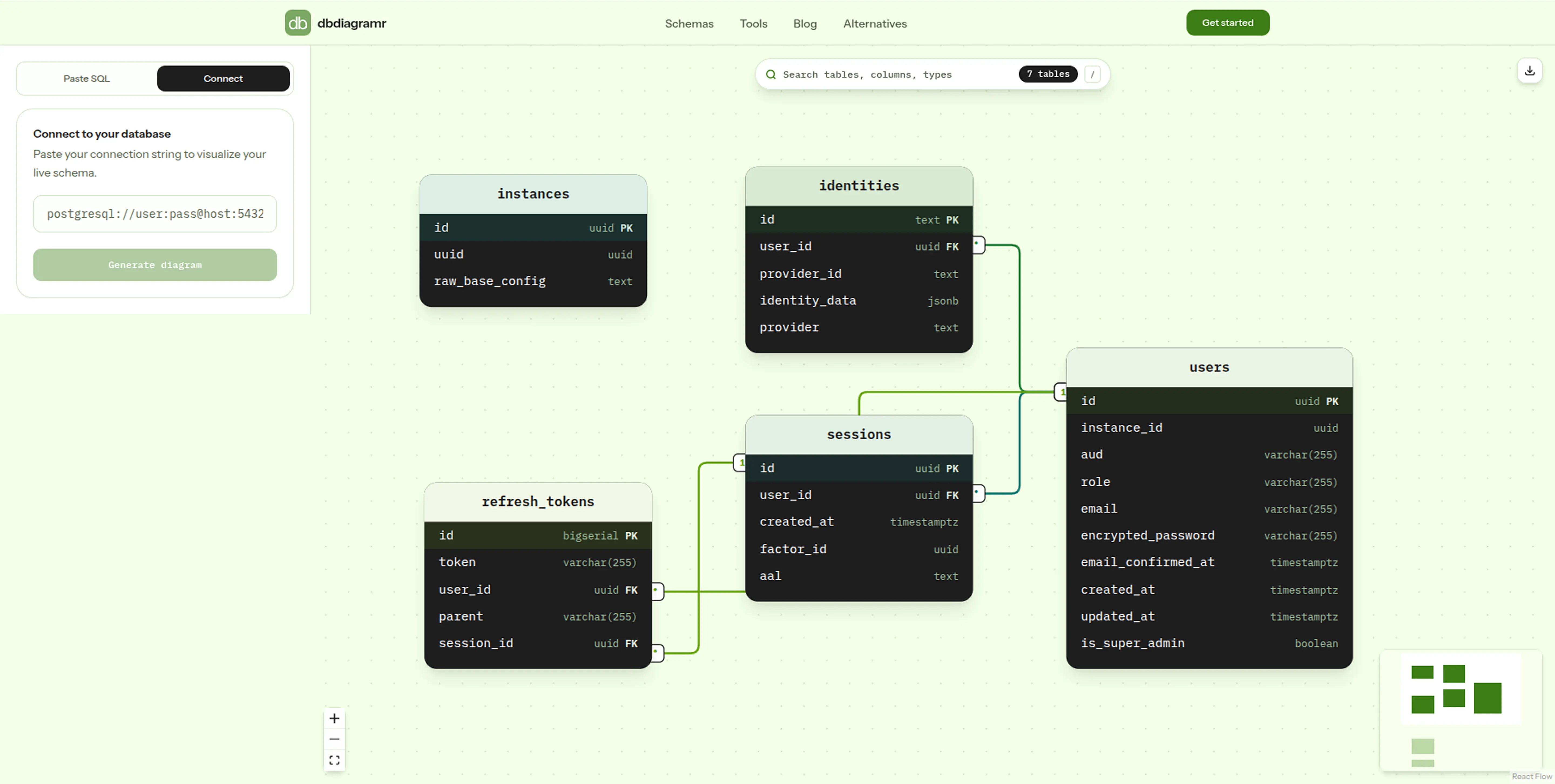 Connect to live DB
