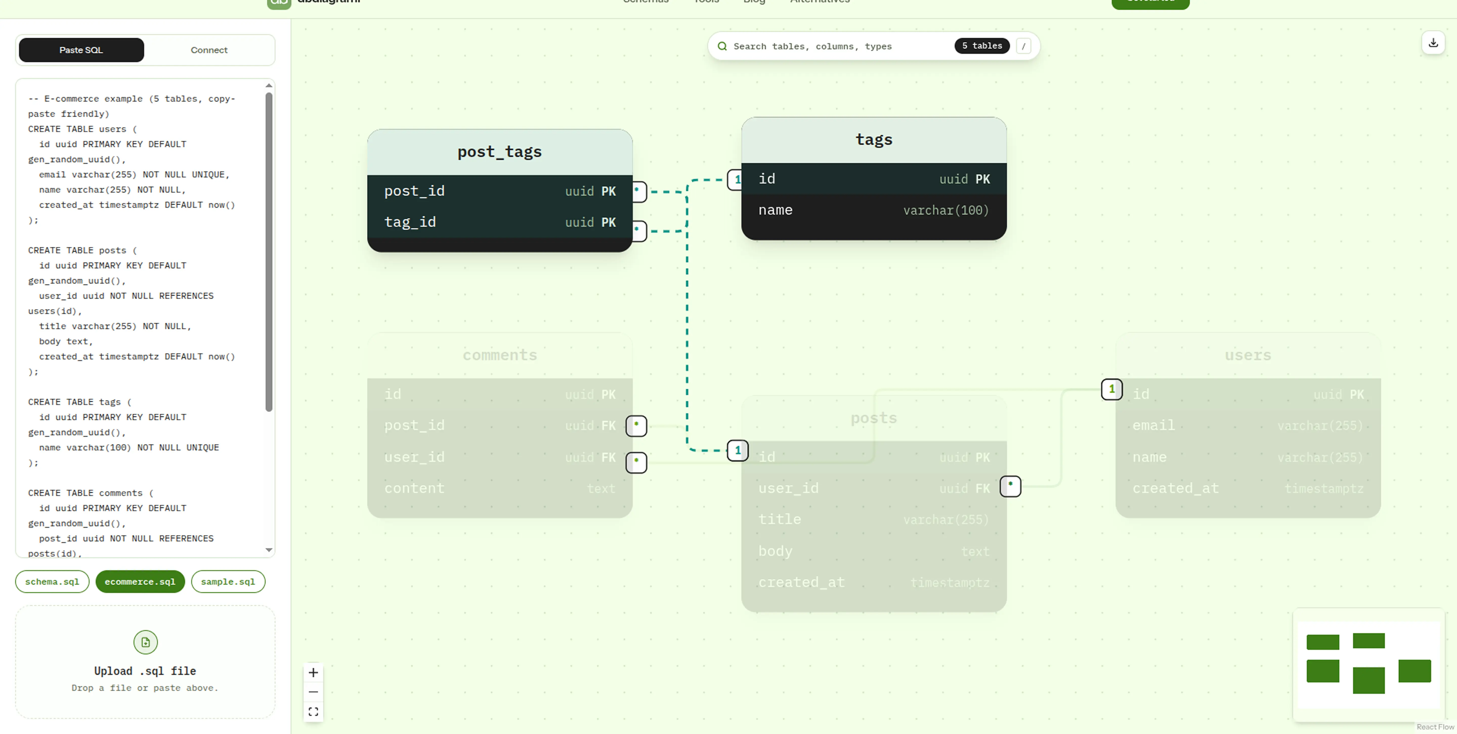 Hover to trace relationships