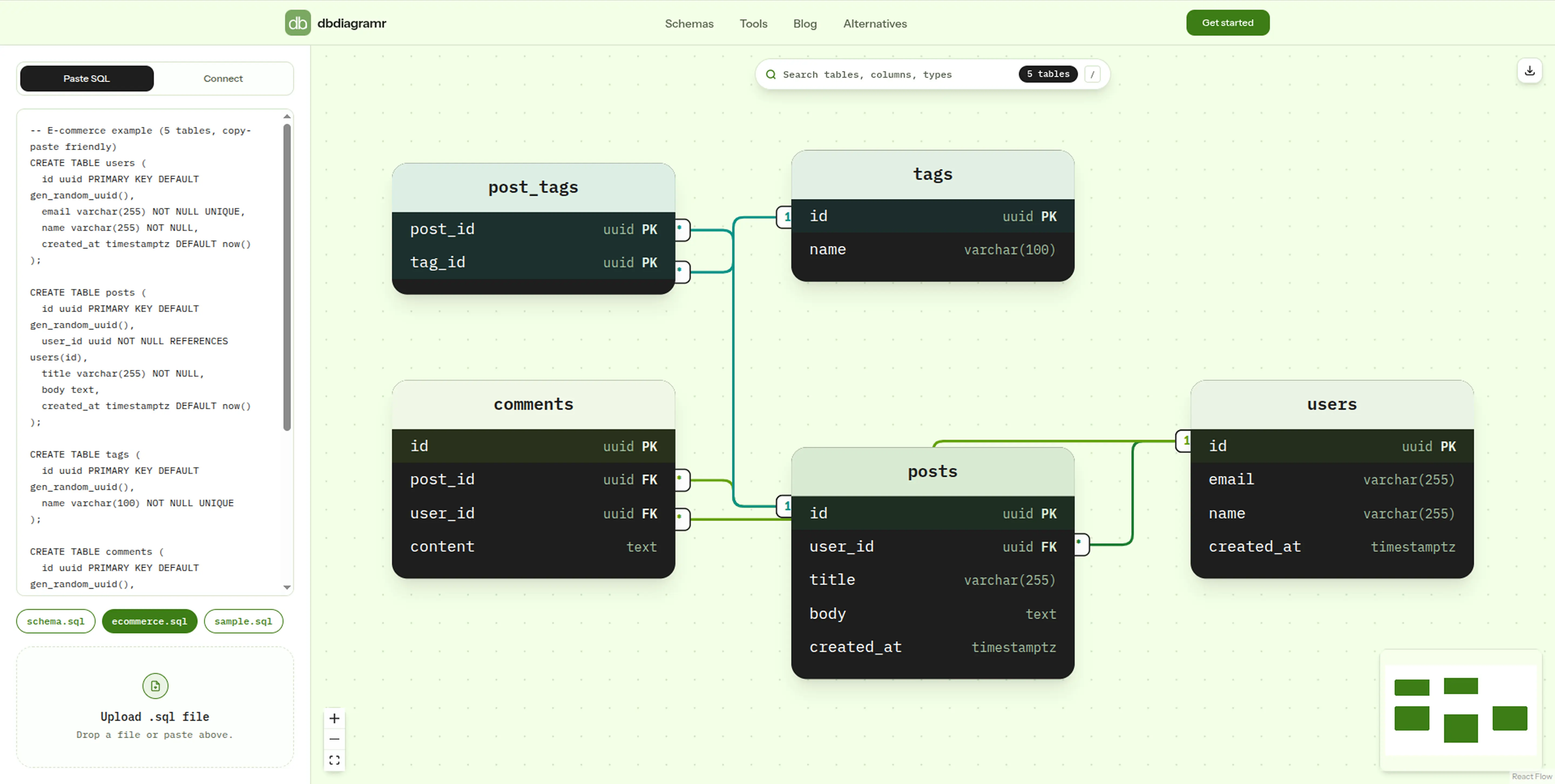 Paste SQL, get diagram